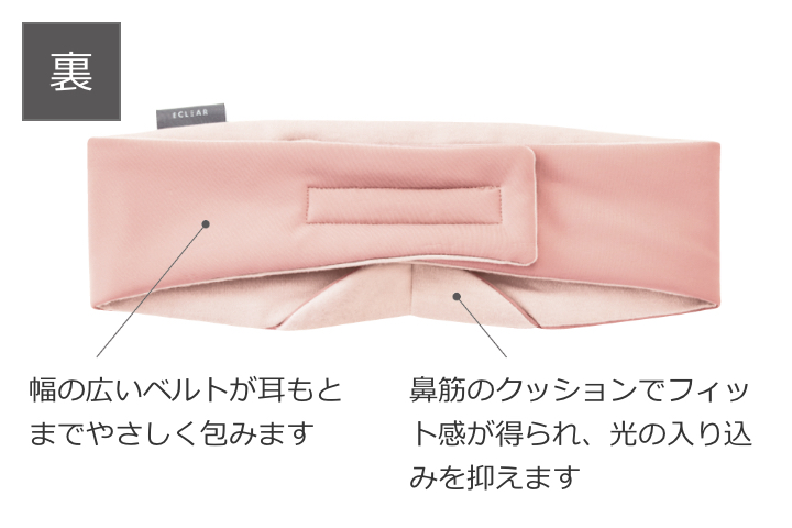 眠り