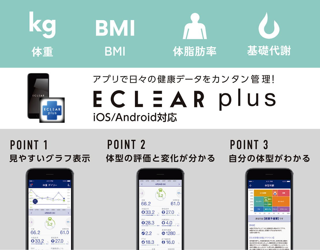 日々の健康データを専用アプリでカンタン管理