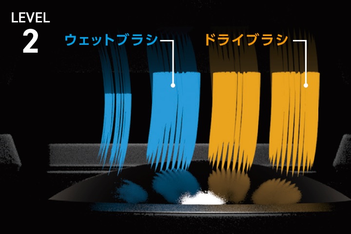 LEVEL2・LEVEL3はBlu-ray、CD、DVDプレーヤー、ドライブに対応