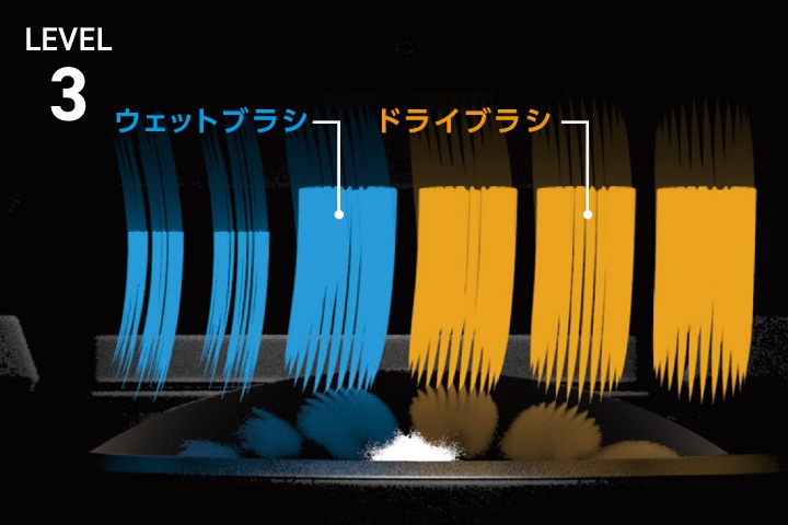 LEVEL2・LEVEL3はBlu-ray、CD、DVDプレーヤー、ドライブに対応