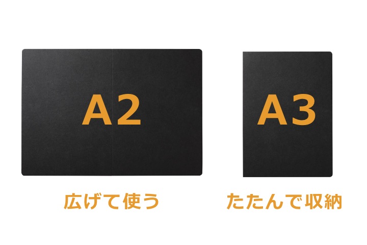 大きく広げて使用A2、たたんで収納A3