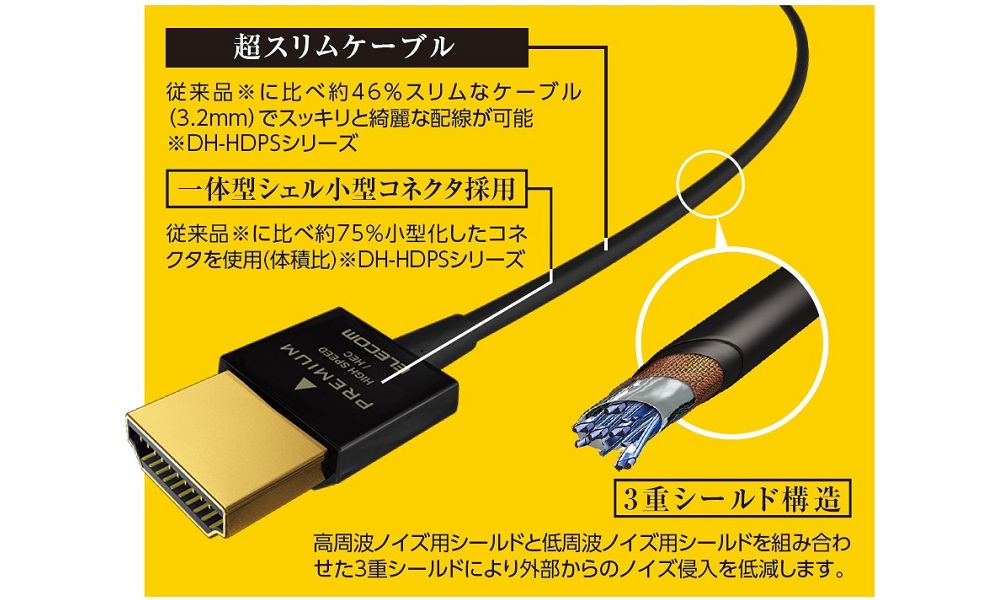 スーパースリムタイプ機能説明