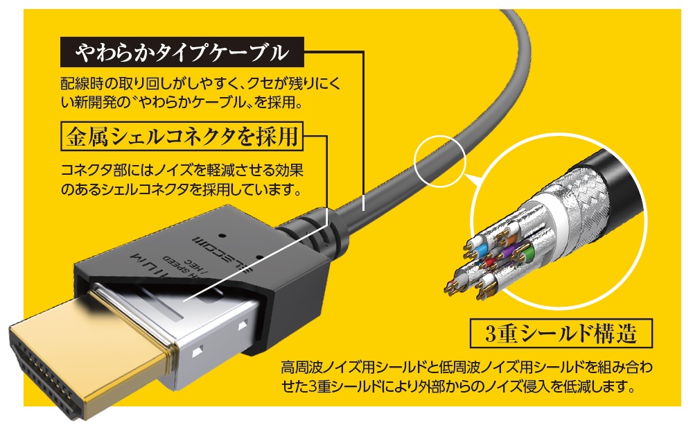 やわらかタイプ機能説明