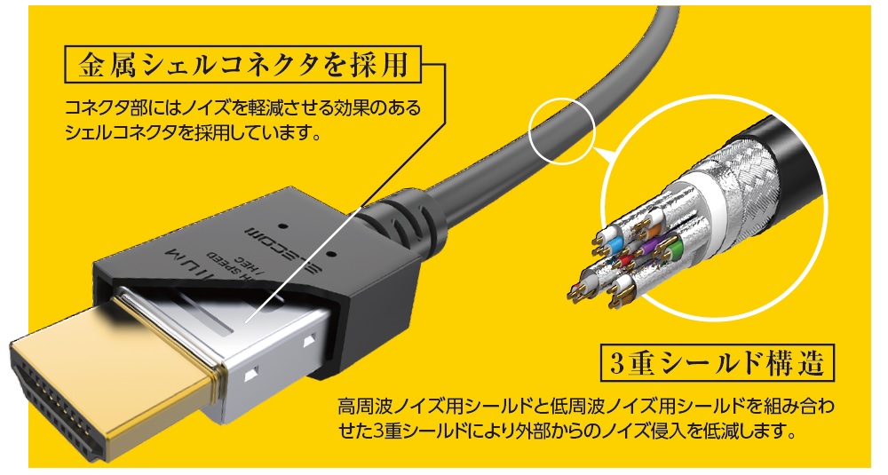 スタンダードタイプ機能説明