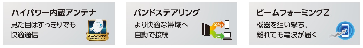 特長画像