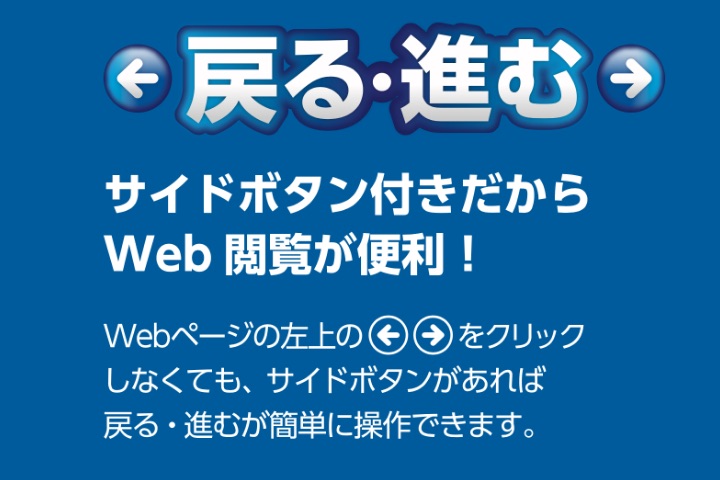 「進む」・「戻る」ボタン付き
