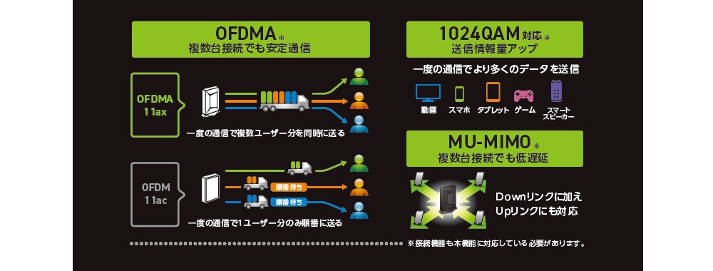 特長画像