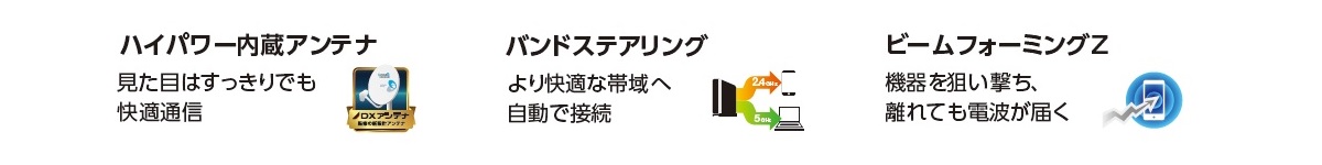 機能アイコン