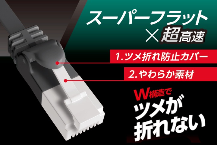 ツメ折れ防止プロテクターと屈曲に対する耐久性が高い新素材コネクターを採用したダブル構造で、通常の使用環境ではツメが折れないLANケーブルです。
