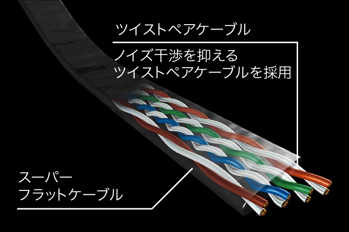 やわらかく取り回しがしやすいツイストペア（ヨリ対線）仕様なので、狭い場所での敷設も容易です