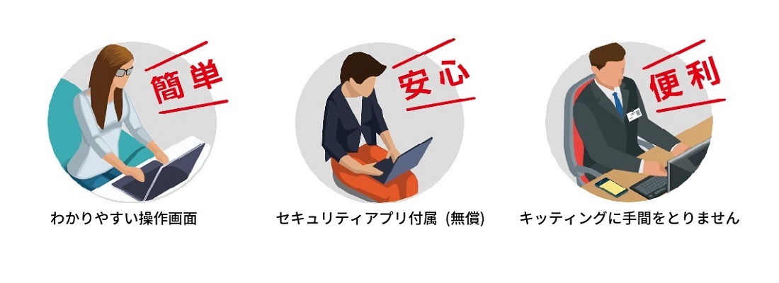3つの特長