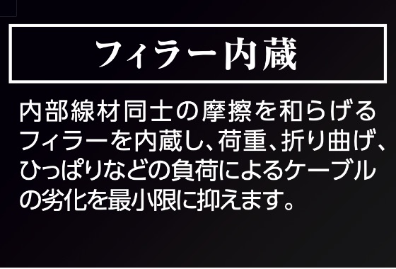フィラー内蔵