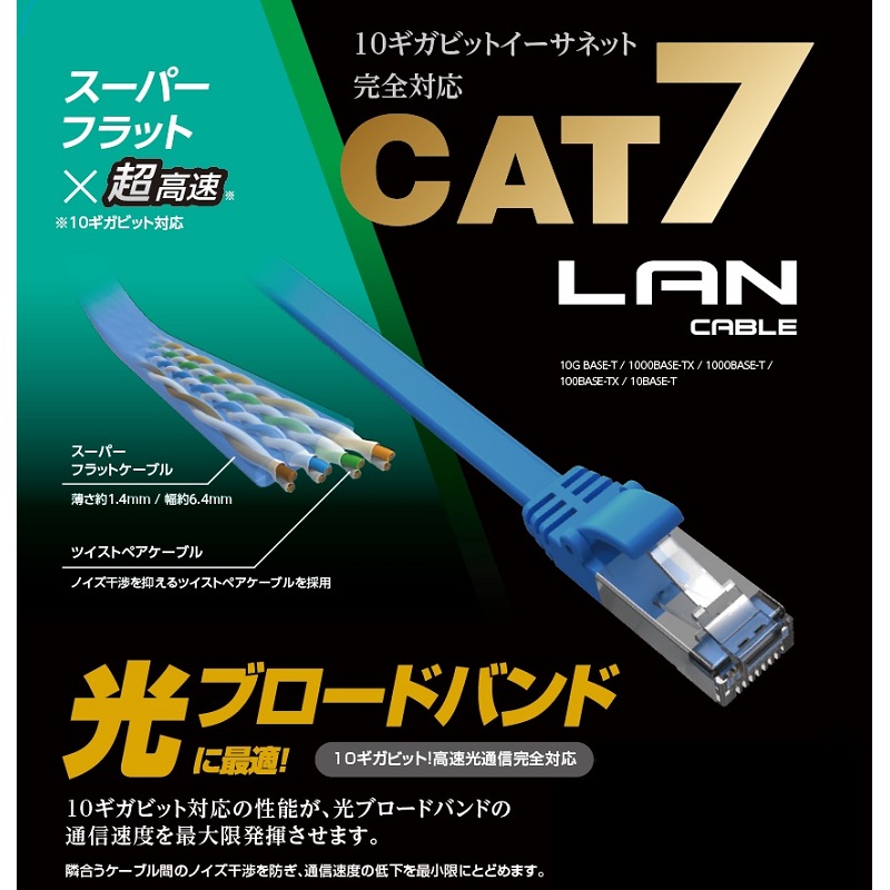 機能説明