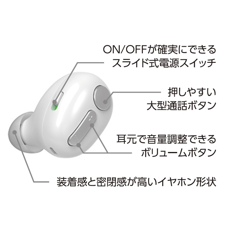 各部の機能紹介