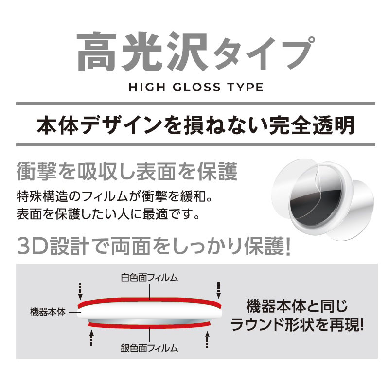 高光沢タイプ