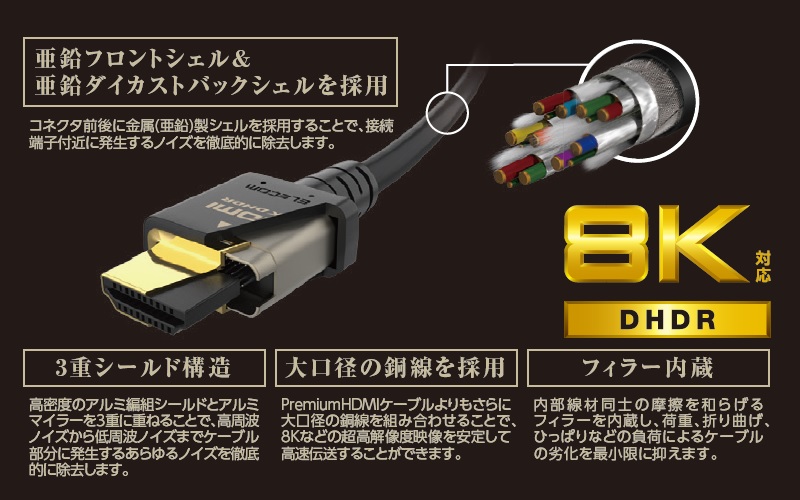エレコム HDMI ケーブル ブラック スリム HDMI2.1 1m ウルトラハイスピード 8K4K対応 DH-HD21ES10BKX5