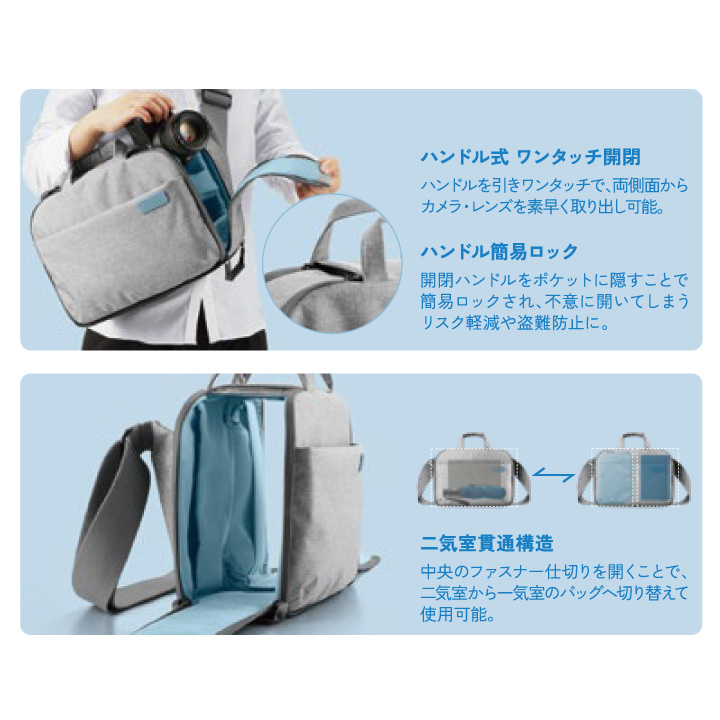 11インチまでのタブレットが収納可能。ハンドル式ワンタッチ開閉やハンドル簡易ロック等多くの機能付き