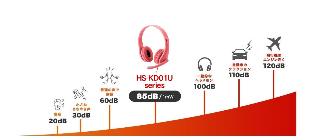 比較一覧