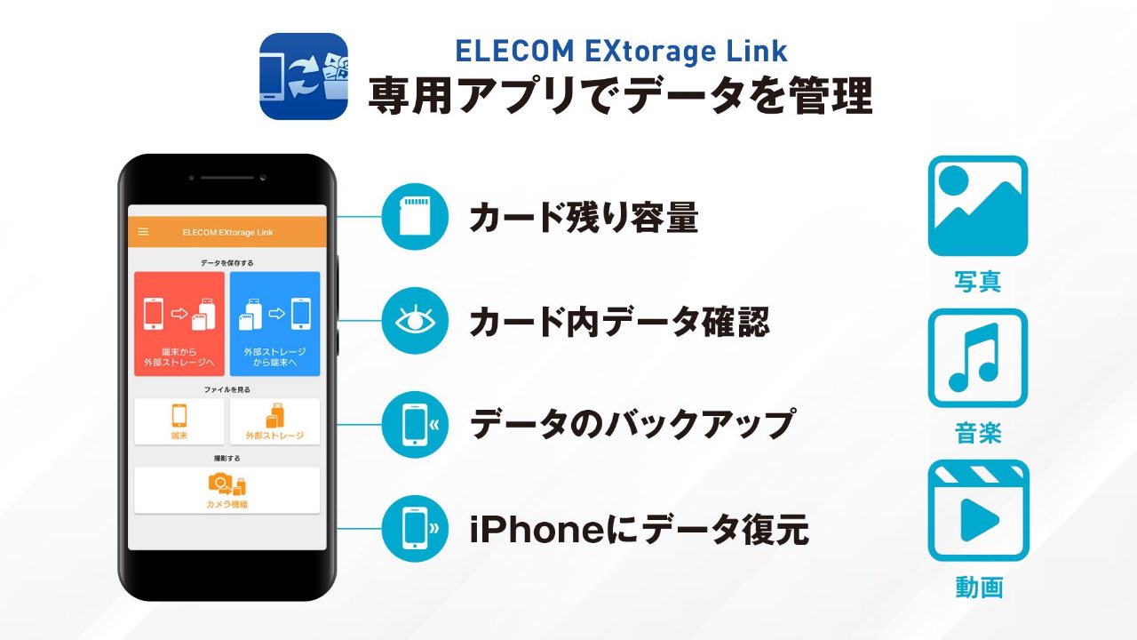 無料でダウンロードできる専用アプリ「ELECOM EXtorage Link」で簡単に操作可能
