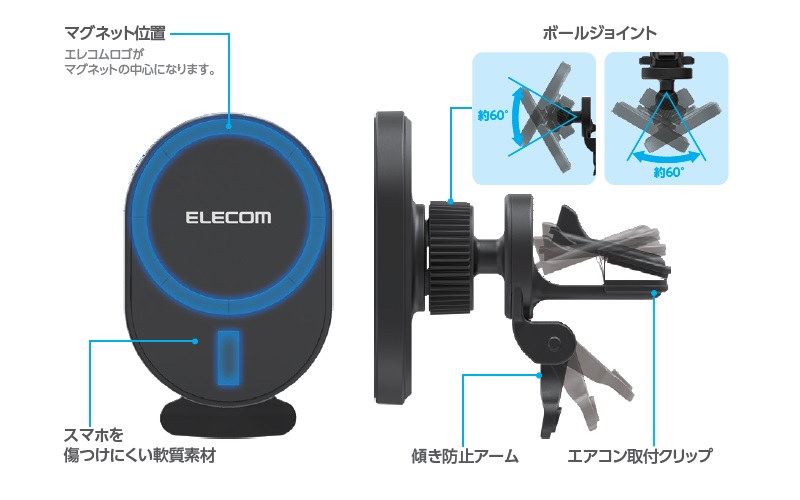 製品説明