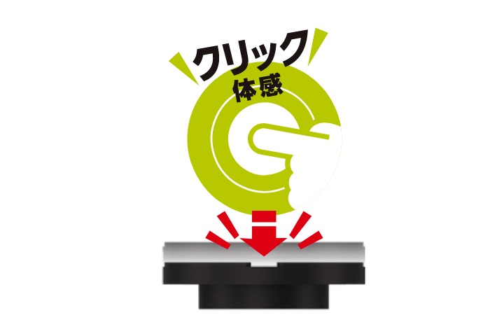 機能パッド2：「Clickパッド」