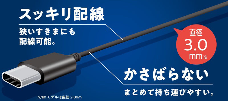 直径3mm以下でスッキリ配線・かさばらない