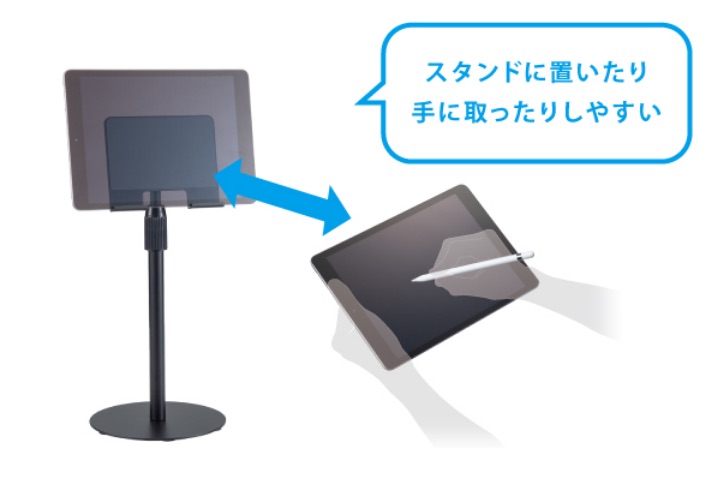 スタンドに置いたり手に取ったりしやすい