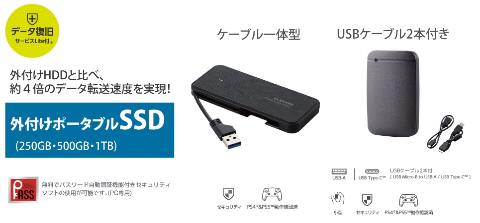 データ復旧サービスLite付きで安心！環境にあわせて選べる、HDDよりも4