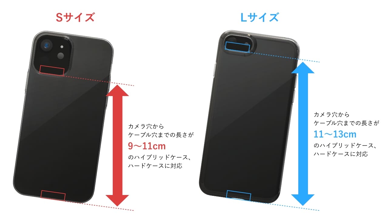 スマホバンド サイズ詳細