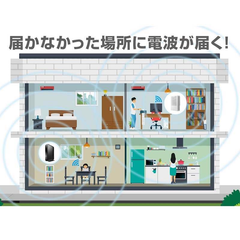 届かなかった場所に電波が届く