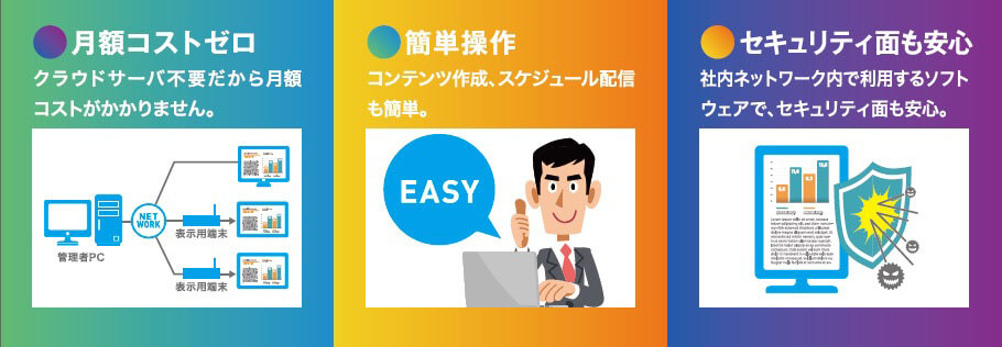 月額コストゼロ、操作も簡単、セキュリティ面でも安心！