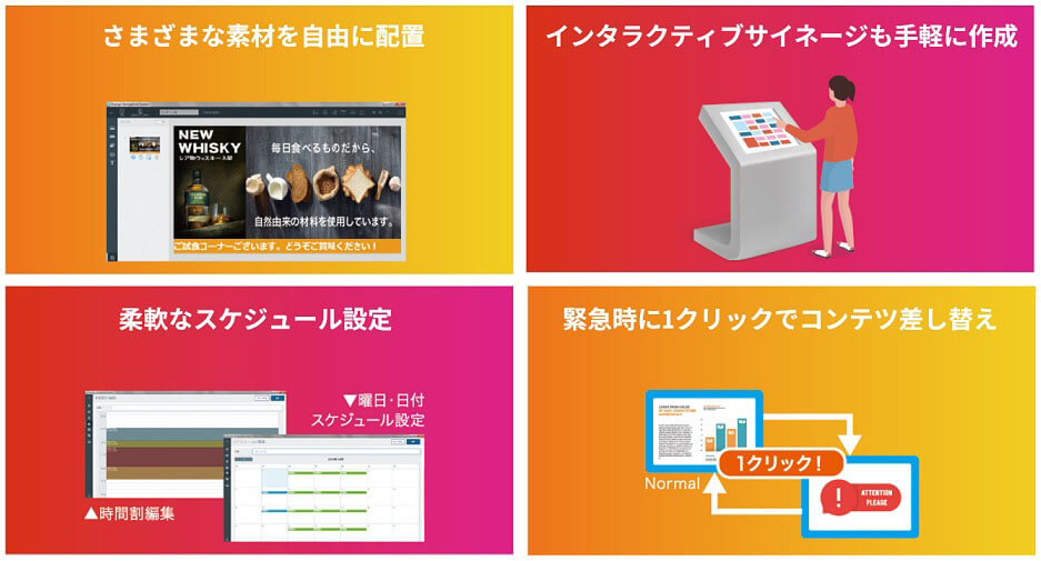 専門知識がなくてもコンテンツの作成と運用が可能