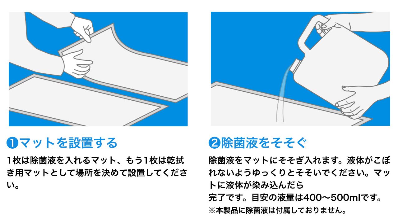 靴底用抗菌マット使用方法