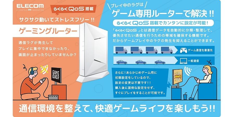 らくらくQoS機能搭載