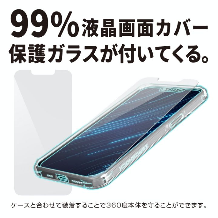 99%液晶画面カバー保護ガラスが付いてくる。