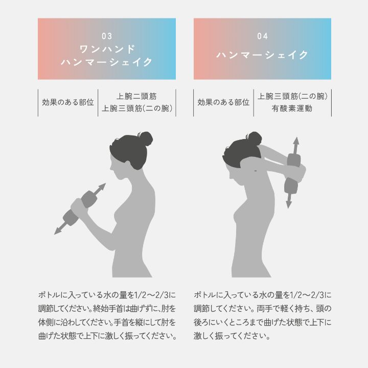 ウォーターダンベル　使い方