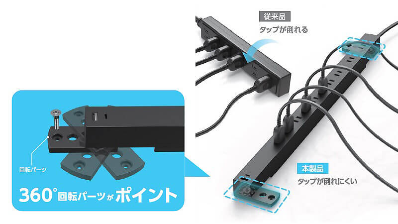 脚パーツ展開イメージ