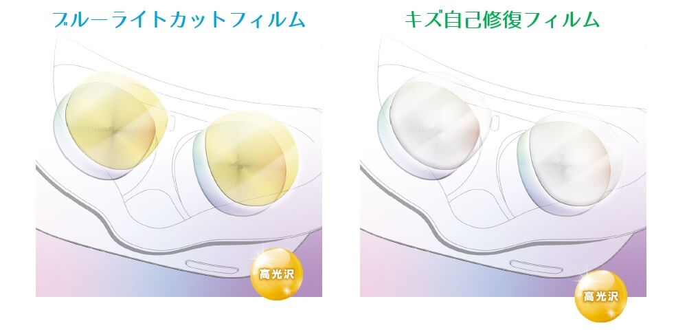 ラインアップ紹介
