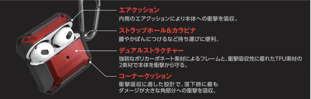 エアークッション、デュアルストラクチャー、コーナークッションの3つの衝撃吸収構造で衝撃から守ります。