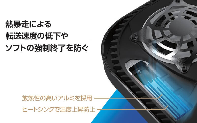 熱暴走による転送速度の低下やソフトの強制終了を防ぐ