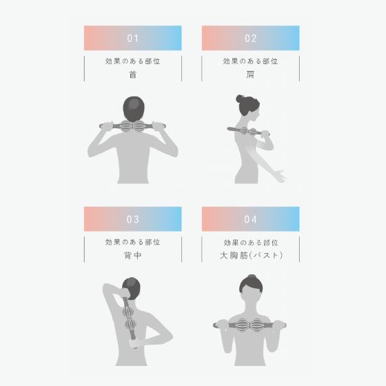 効果のある部位　首、肩、背中、大胸筋（バスト）