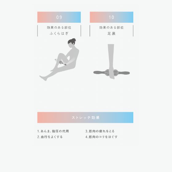 効果のある部位　ふくらはぎ、足裏
