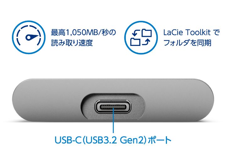 軽量設計で持ち運びに最適！USB3.2(Gen2)対応で超高速転送を実現した