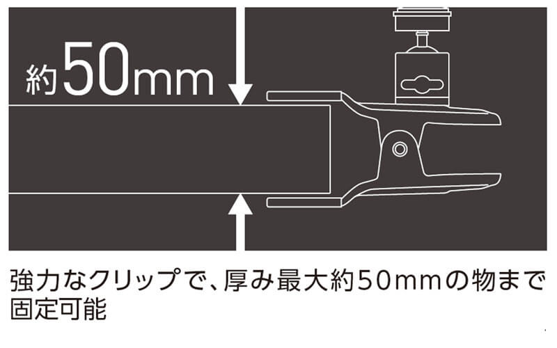 厚み約50mmまで強力グリップ