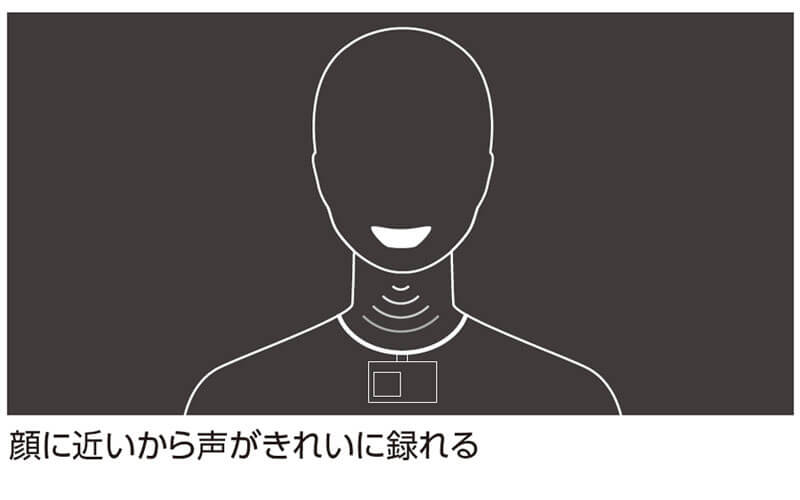 顔に近いから声がきれいに録れる