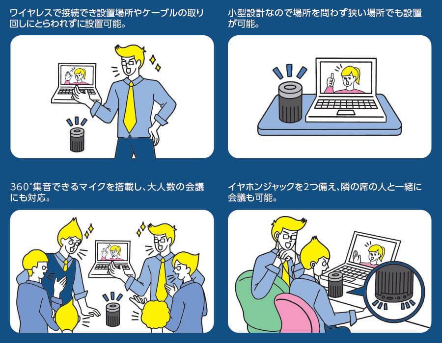 高音質な通話ができる機能を満載