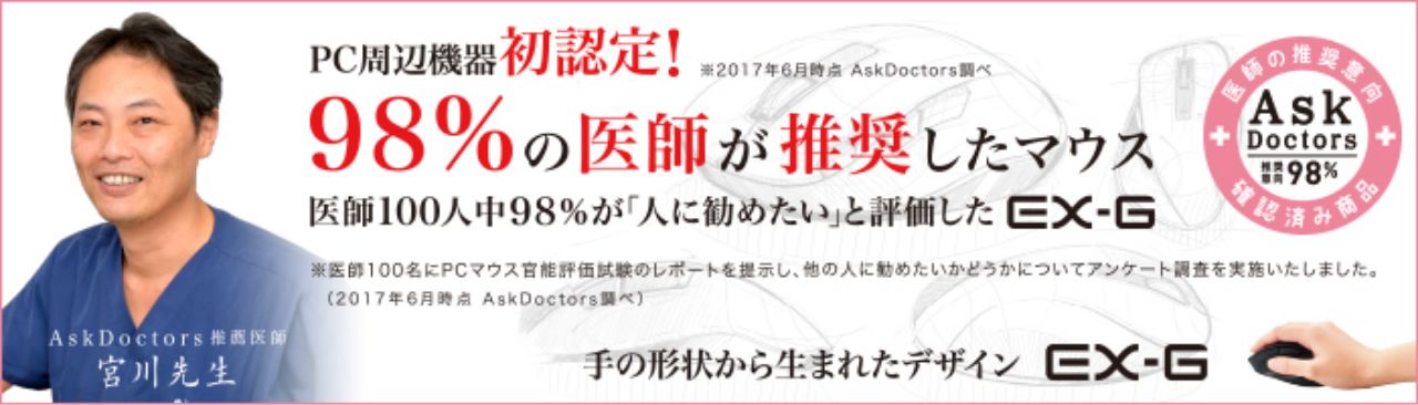医師の確認済み製品
