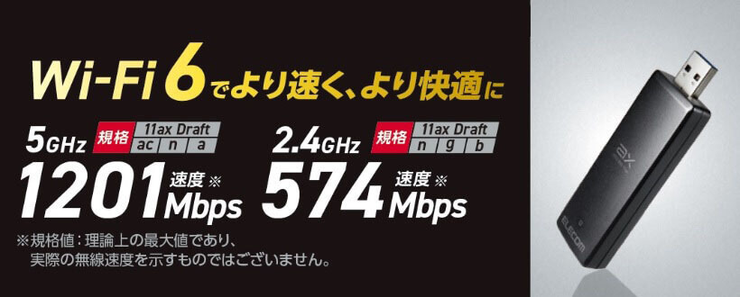 Wi-Fi 6でより速く、より快適に