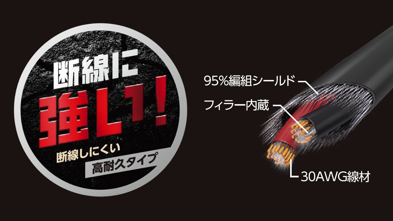 断線に強い！断線しにくい高耐久タイプ