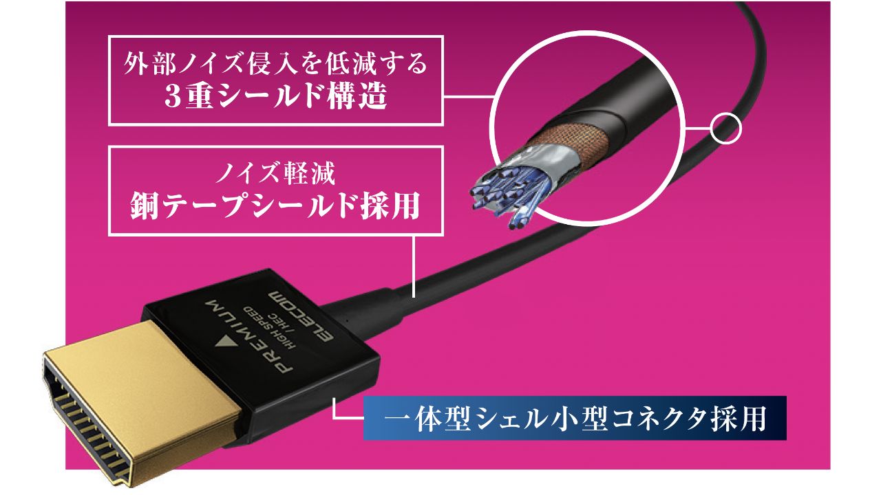 3重シールド構造 イメージ図